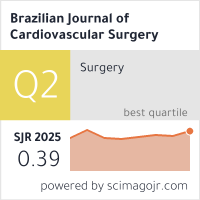 Brazilian Journal of Cardiovascular Surgery — SCImago SJR 2025